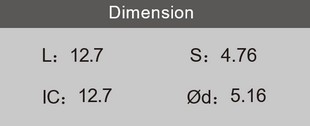 DimensionSN
