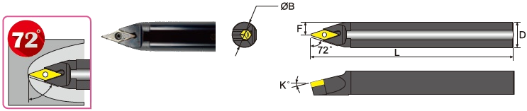 SVVCN3.png